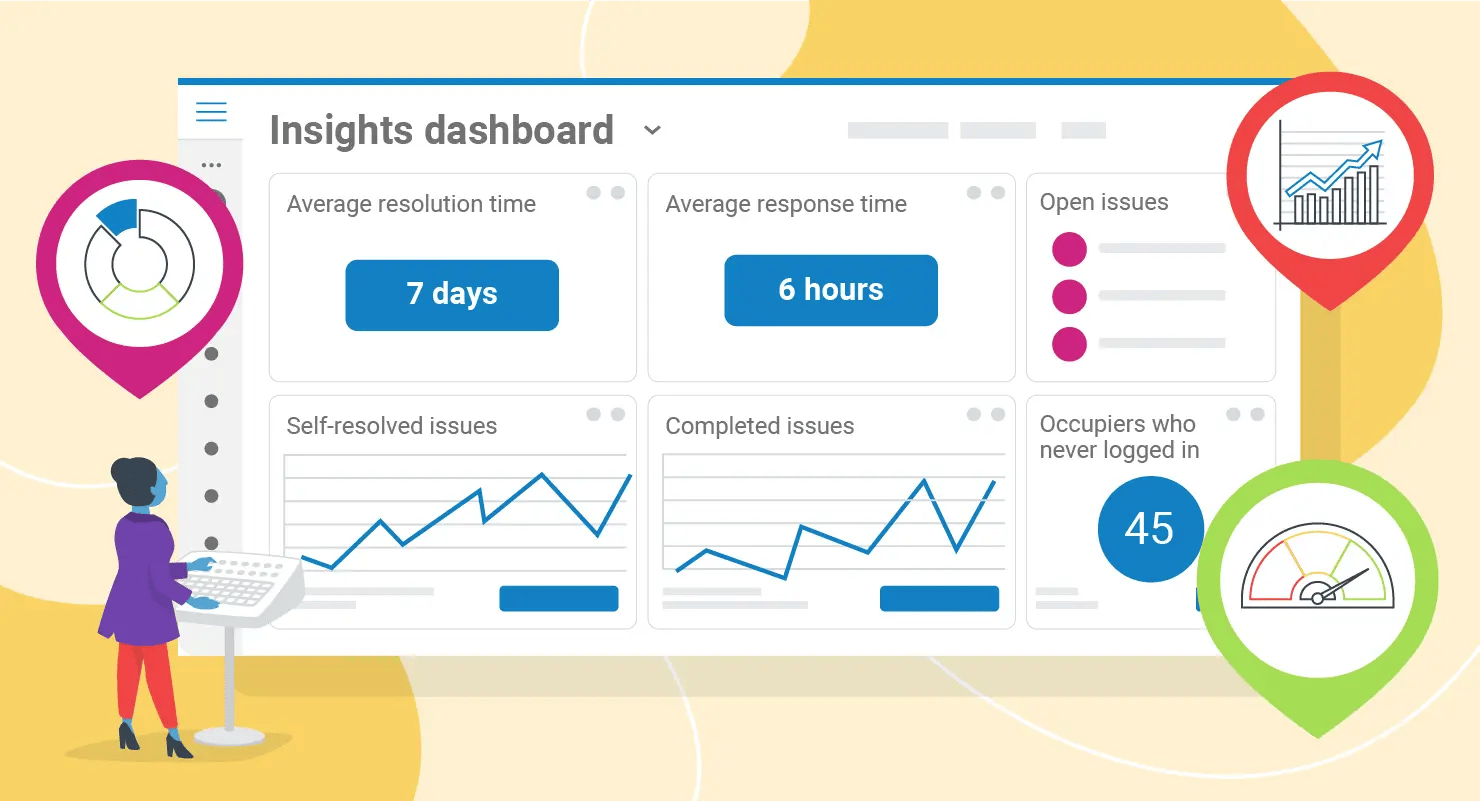 Benefits Insights dashboard