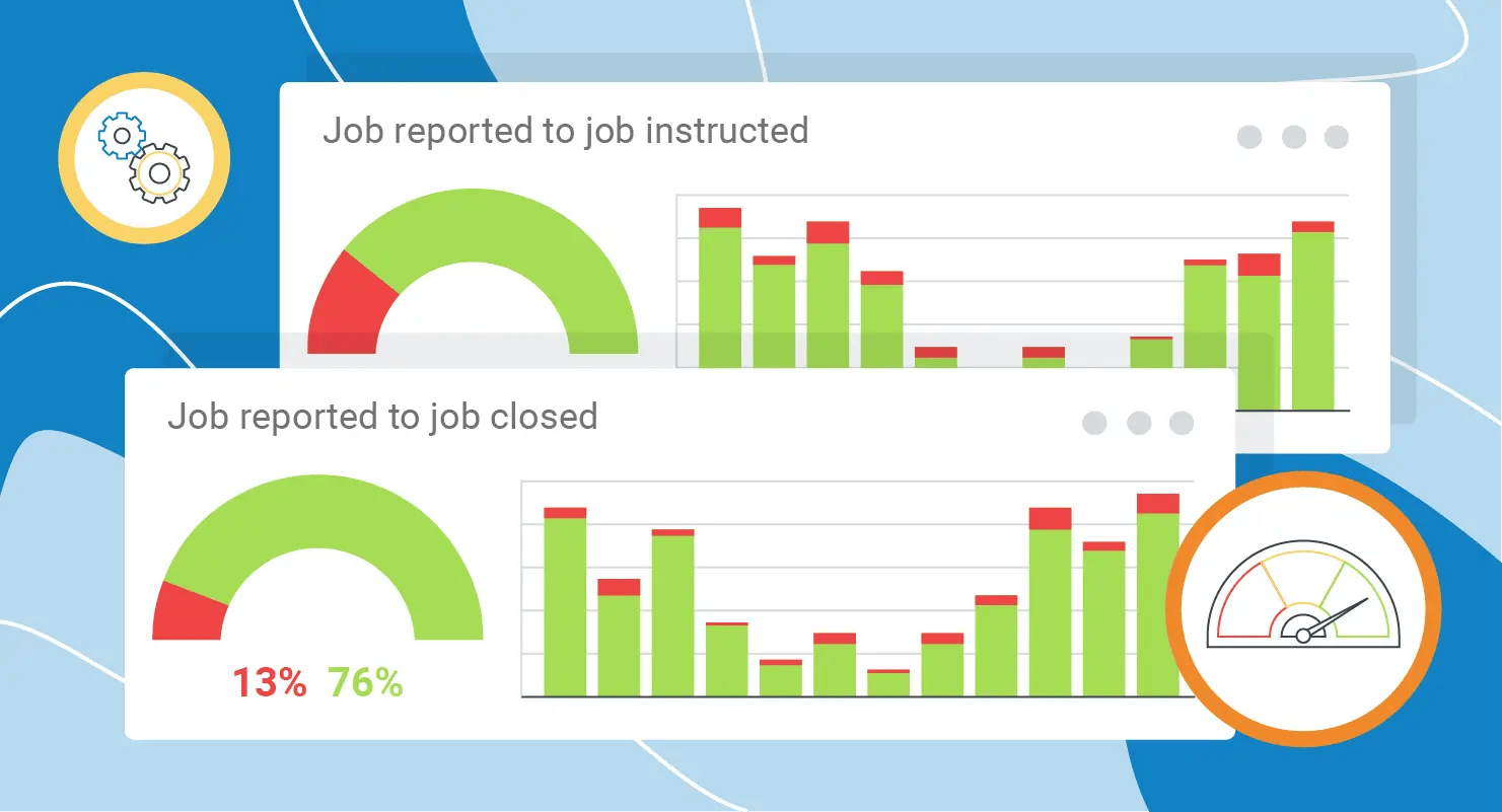Benefits_Managerial Dashboard