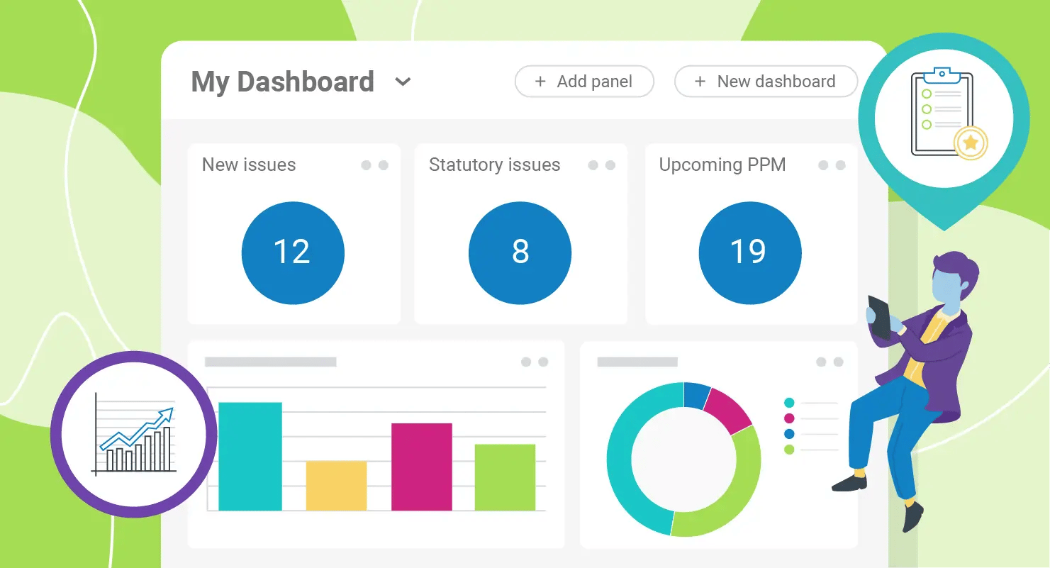Benefits_My dashboard Social
