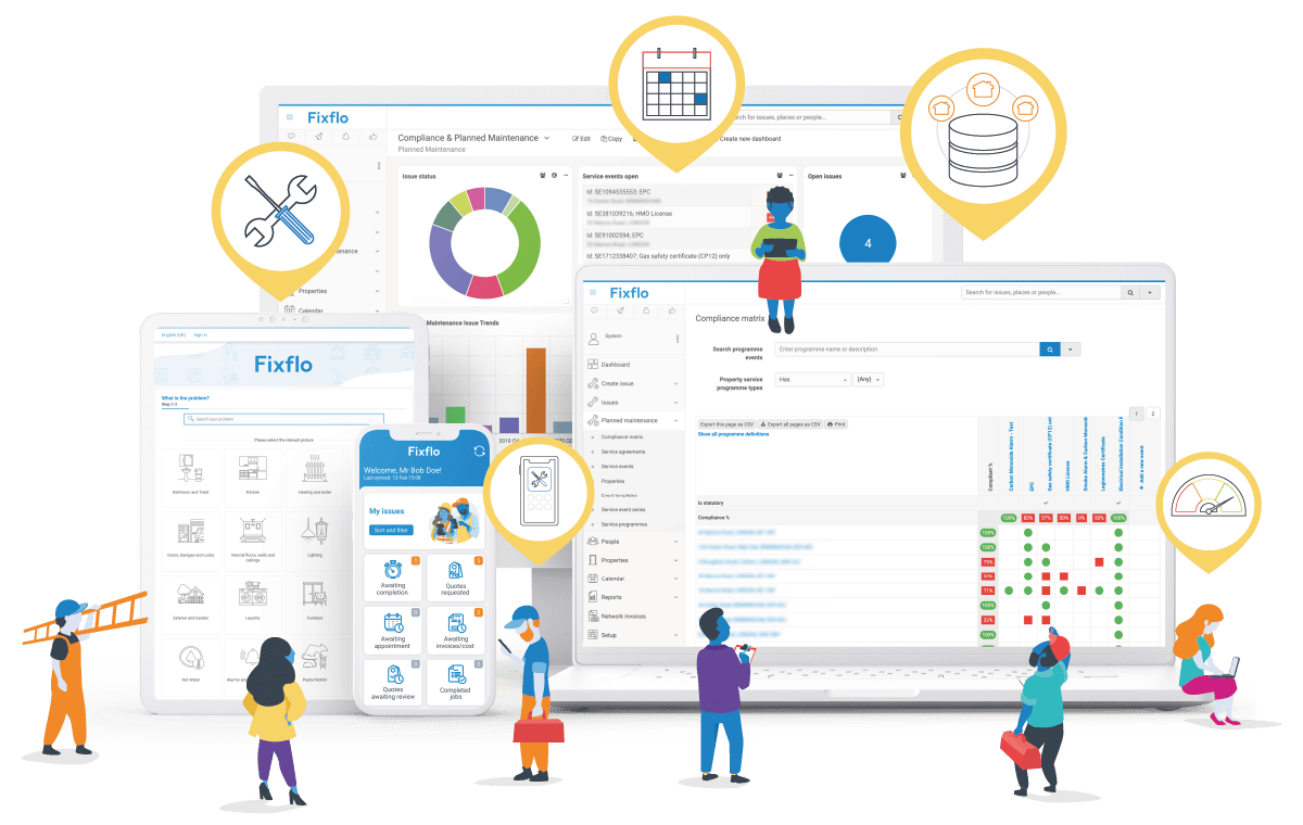 Fixflo's offerings including its customer dashboard, tenant reporting portal, contractor app and compliance matrix
