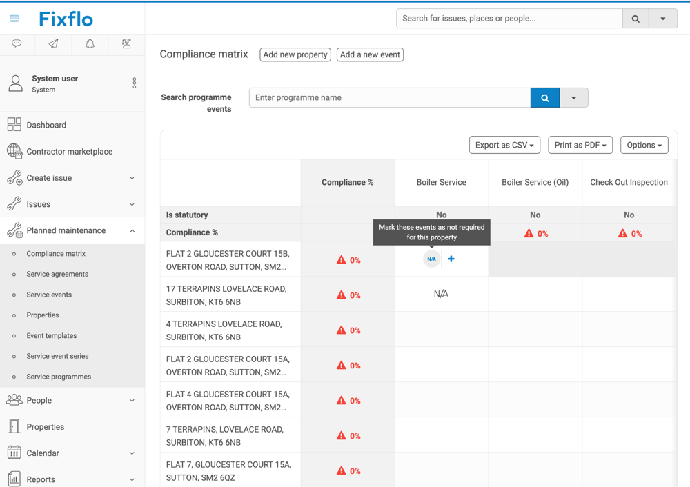 Fixflo 2023 in review blog_service not required