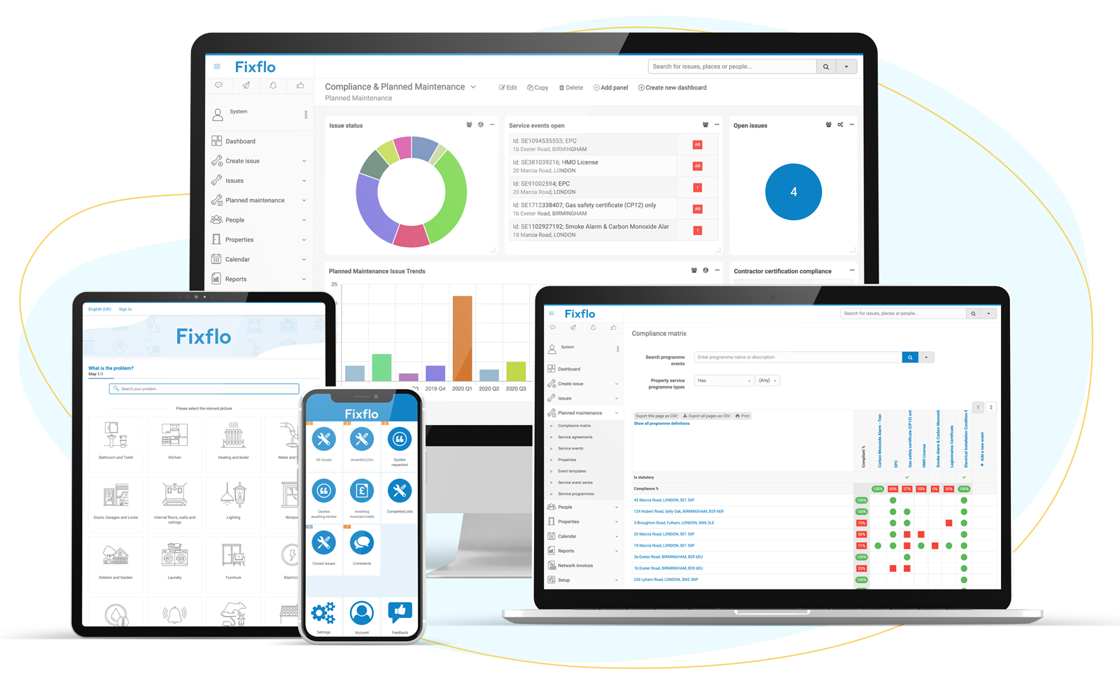 A desktop, tablet, phone and laptop showing various modules of the Fixflo platform
