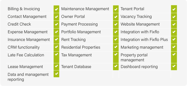 Eurolink features 