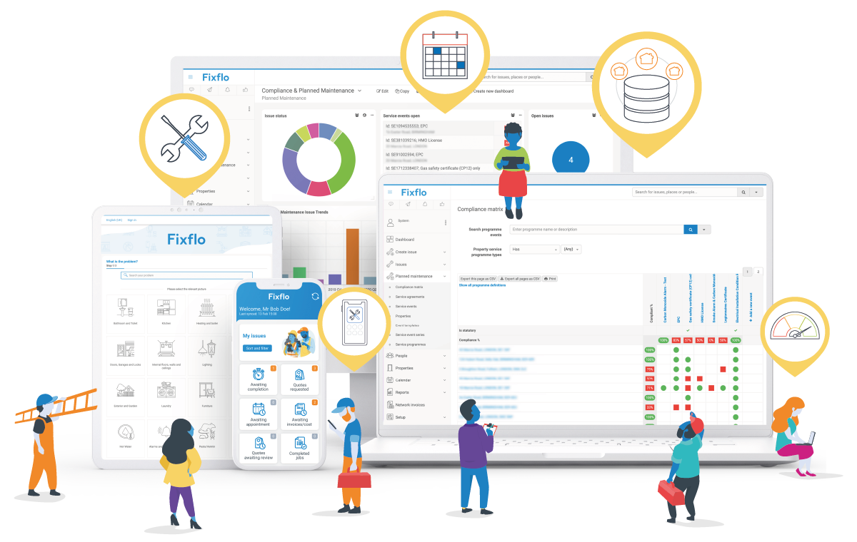 Fixflo's offerings including its customer dashboard, tenant reporting portal, contractor app and compliance matrix