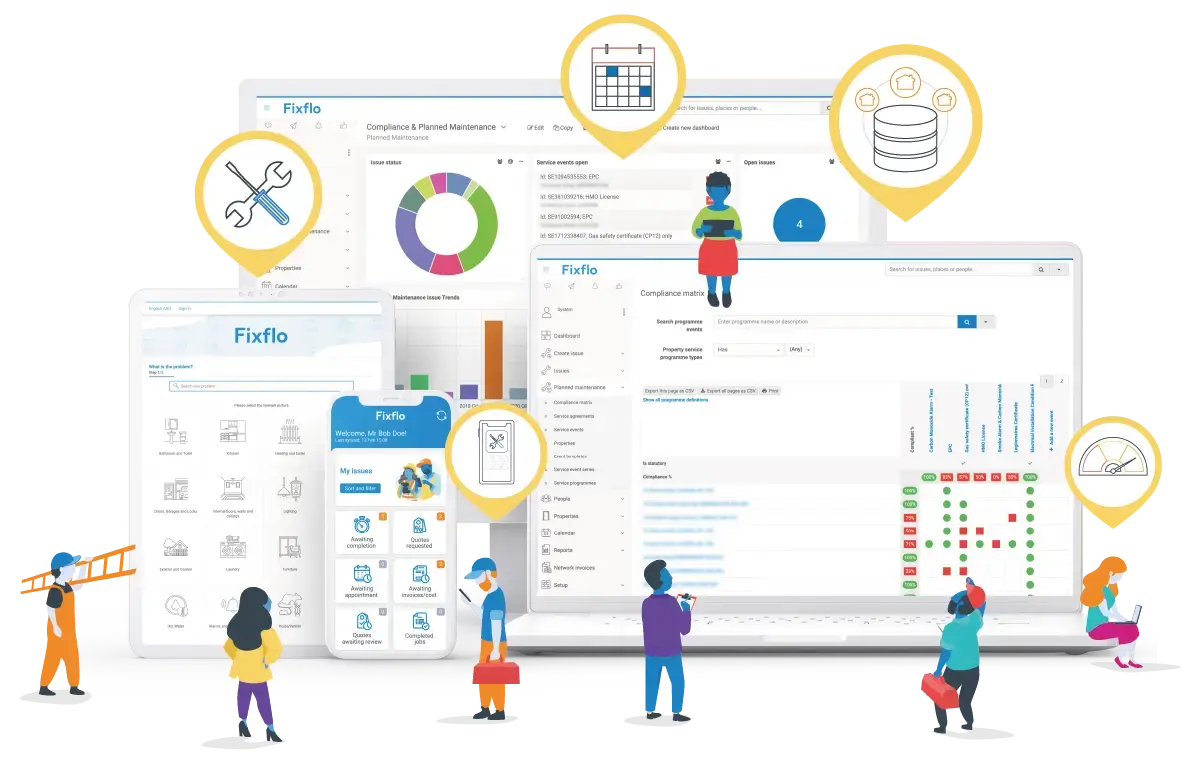 Fixflo's offerings including its customer dashboard, tenant reporting portal, contractor app and compliance matrix