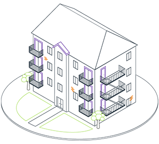 Block Management