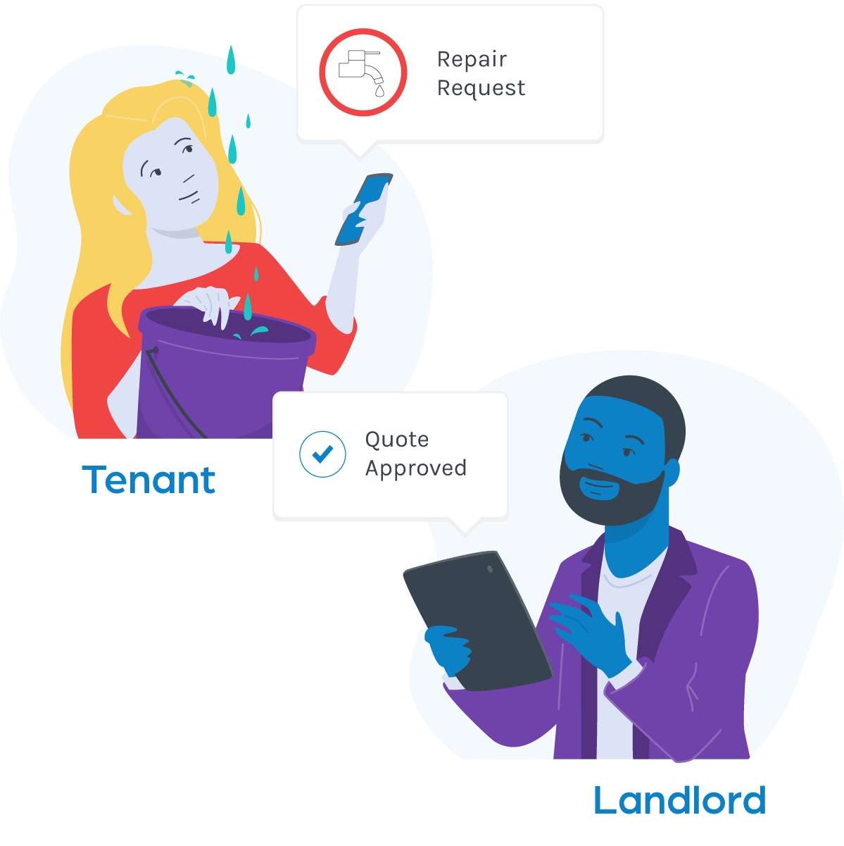 Lettings_Accessibility
