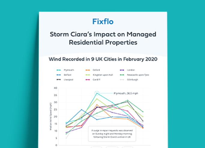 Storm Ciara's Impact on Managed Residential Properties