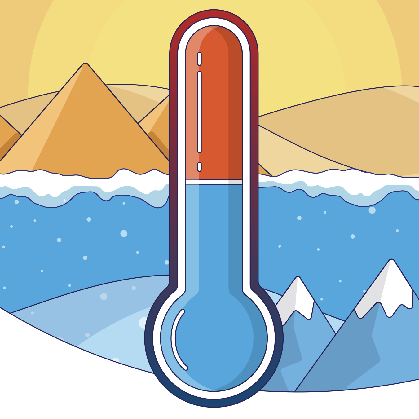 Who is responsible for the temperature of a property?