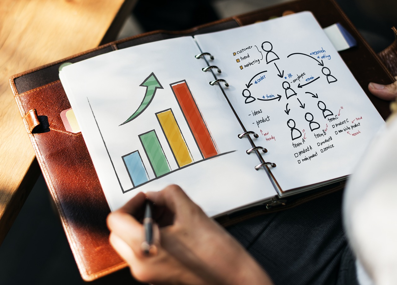 How to plan a roadmap for your lettings business